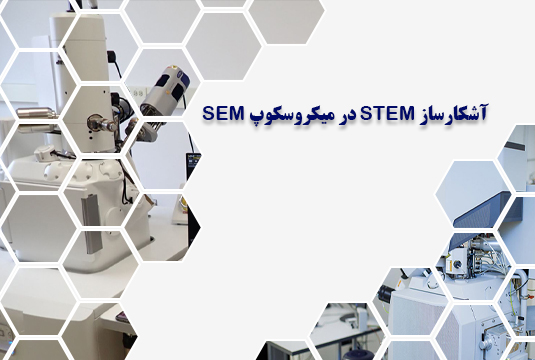 آشکارساز STEM در میکروسکوپ SEM
